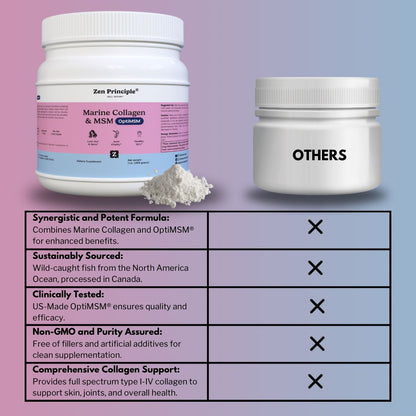 Marine Collagen Peptides Powder with OptiMSM® Supplement Zen Principle Naturals 